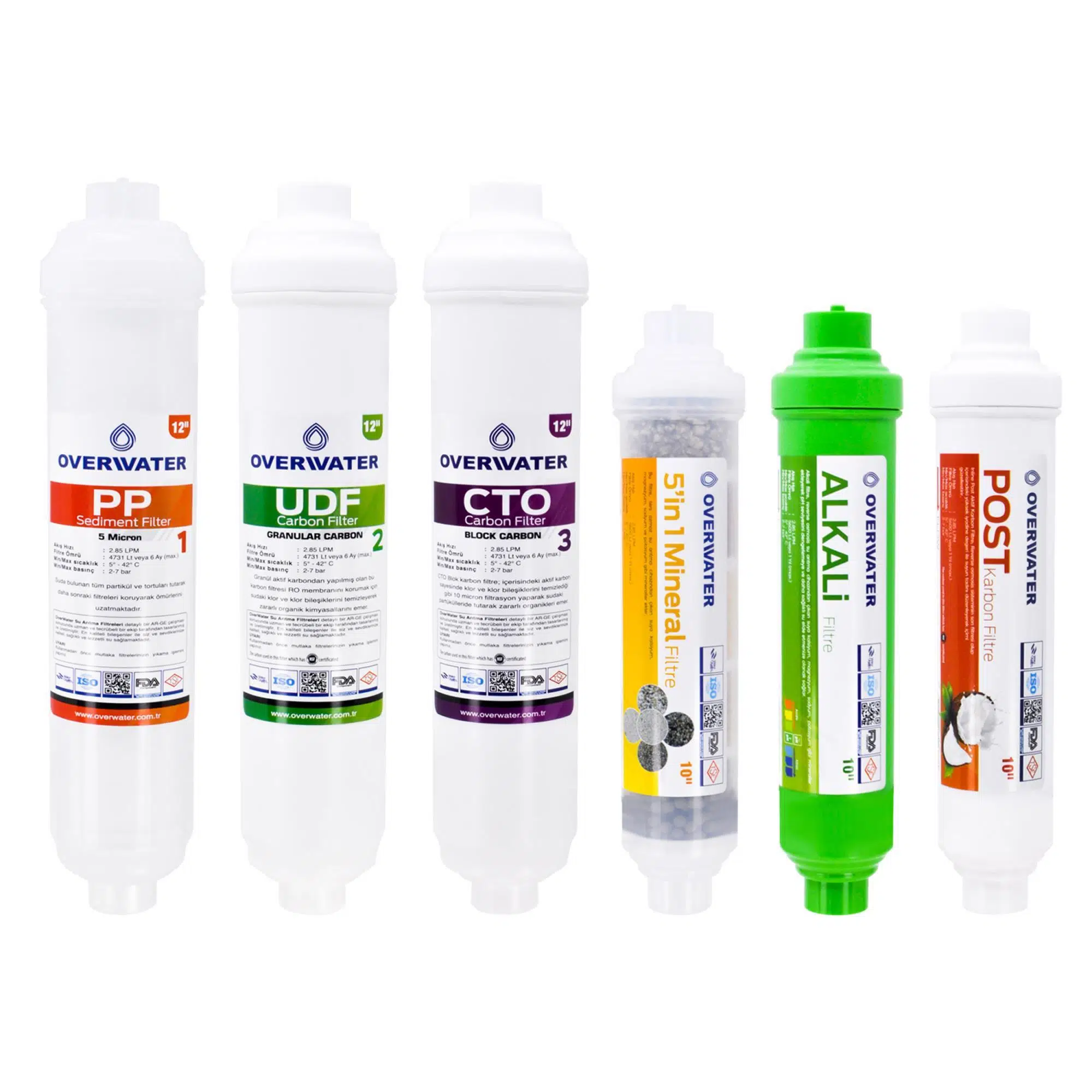 OverWater Kapalı Kasa Su Arıtma Cihazı 6 lı Inline Filtresi Seti Aşamalı ( Membransız Set ) FIN60MA