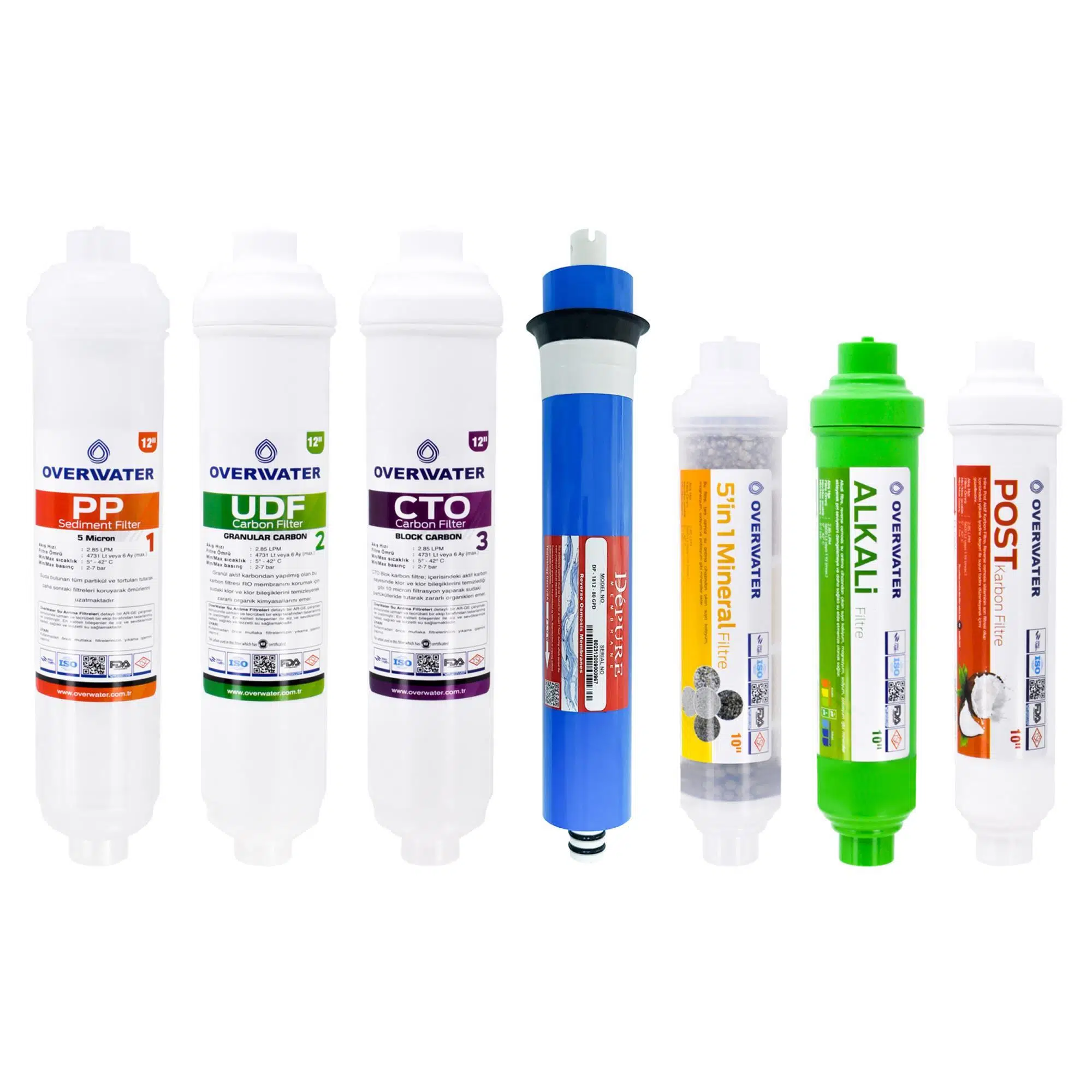 OverWater Kapalı Kasa Su Arıtma Cihazı 7 Li Inline Filtresi Seti 11 Aşamalı Depure Membran Filtre