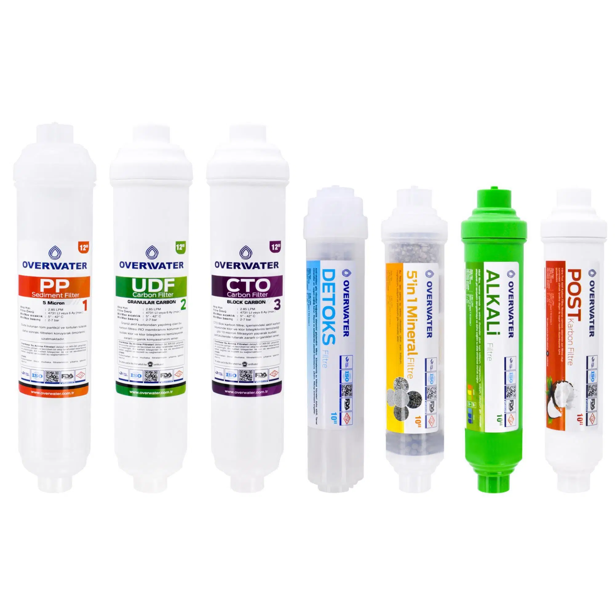 OverWater Kapalı Kasa Su Arıtma Cihazı 7 li Inline Filtresi Seti Aşamalı ( Membransız Set ) FIN70MAD