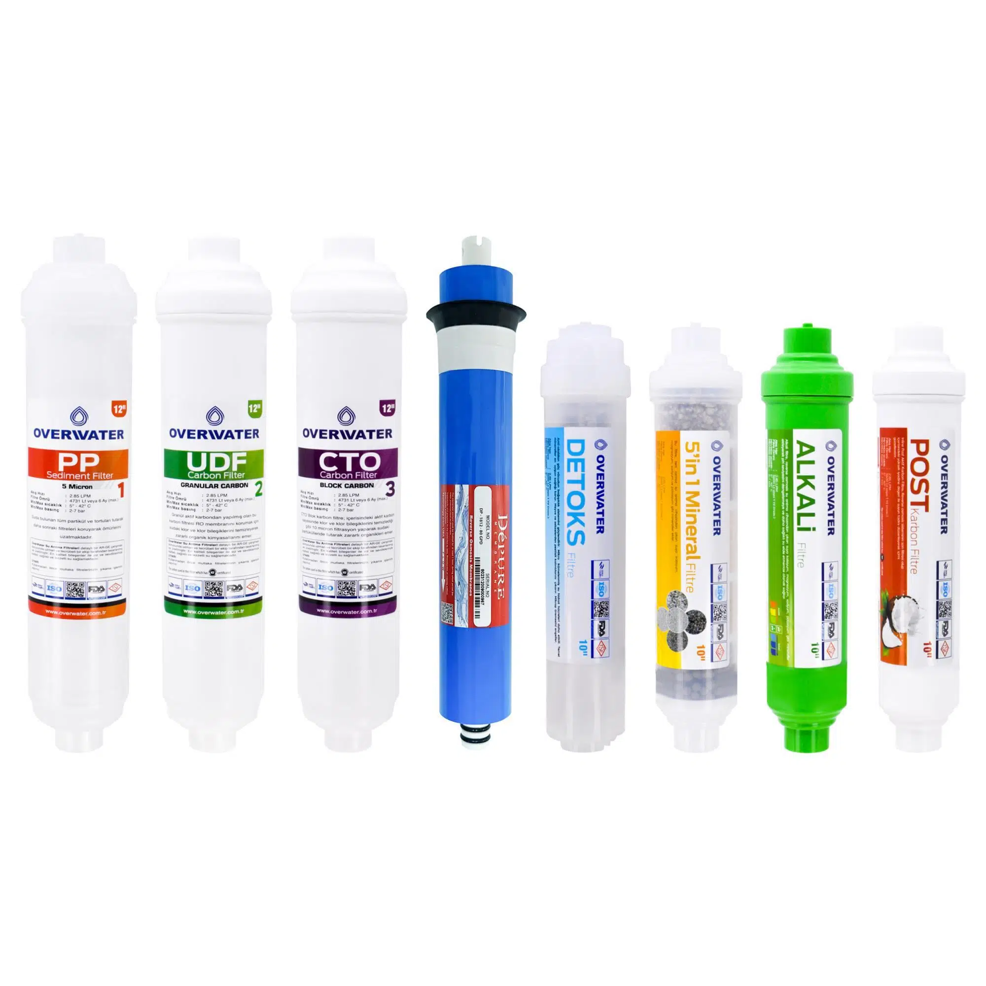 OverWater Kapalı Kasa Su Arıtma Cihazı 8 Li Inline Filtresi Seti 12 Aşamalı Depure Membran Filtre